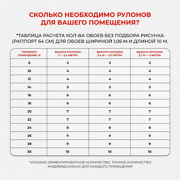 Обои 72059-11 Палитра Funny Bunny