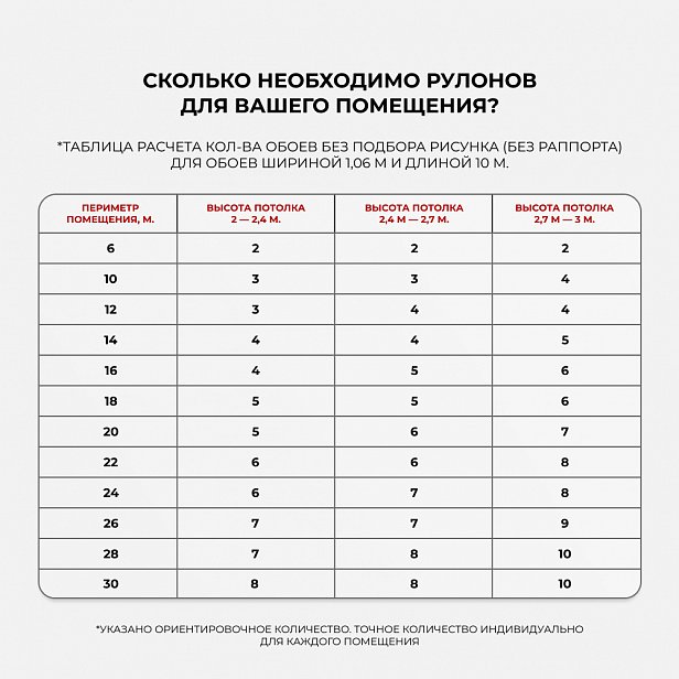 Обои Артекс 11057-04 Малена